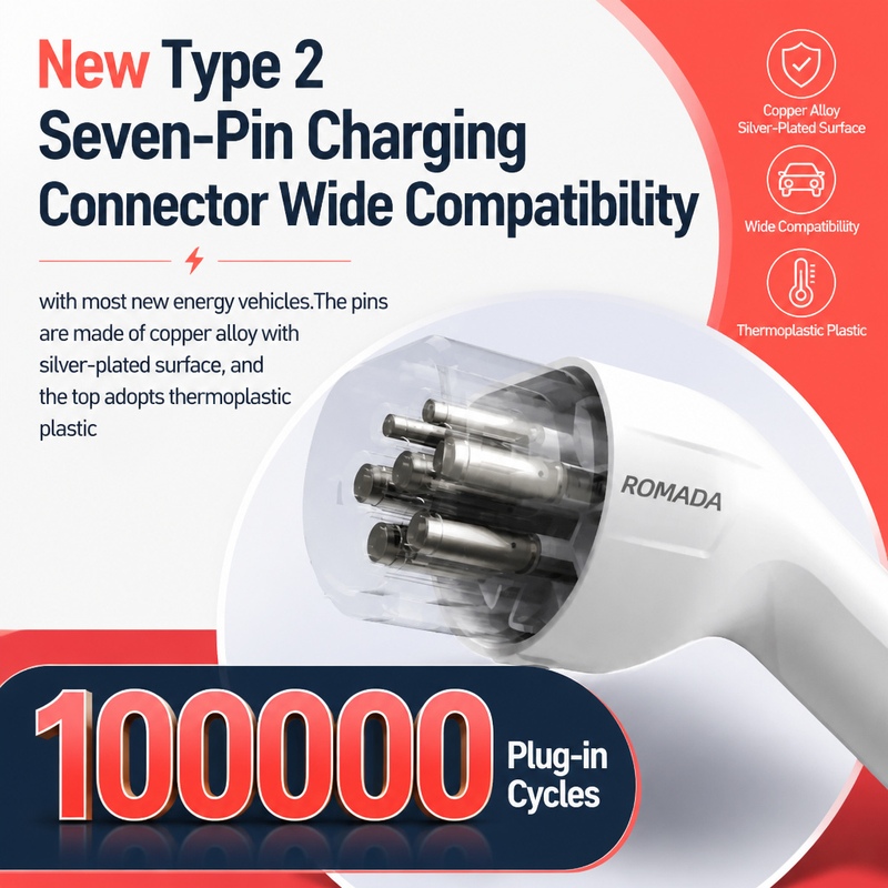 7kW ROMADA 전기차 휴대용 충전기, GBT Ty - Portable Ev Charger 32A Type 2 Cee Plug 리뷰 및 가격